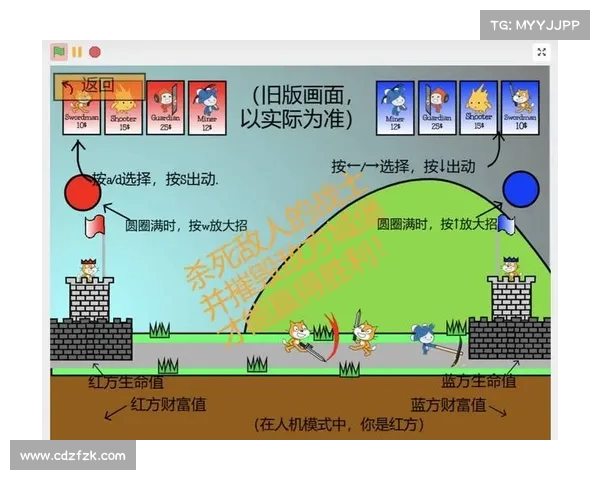 《探索Dodesi游戏解说机器人角斗场的极限挑战与策略玩法》 《探索Dodesi游戏解说机器人角斗场的极限挑战与策略玩法》